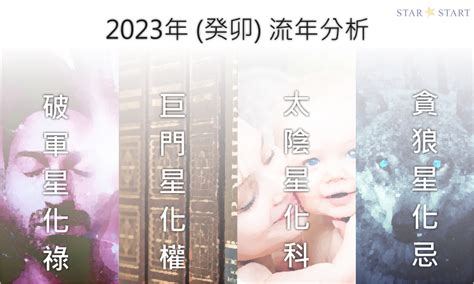 貪狼化忌2023|2023年，癸卯年，紫微斗數流年運勢分析